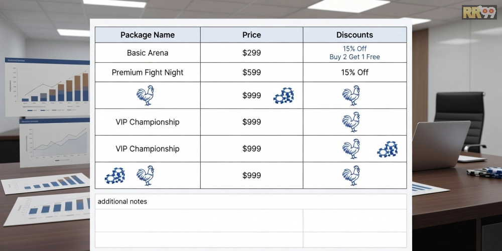 Bảng giá chi tiết các gói xem đá gà trực tiếp casino rr99 với ưu đãi hấp dẫn năm 2025