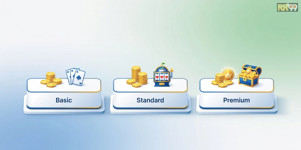Bảng giá chi tiết các gói chơi game bài nổ hũ rr99 cập nhật 2025