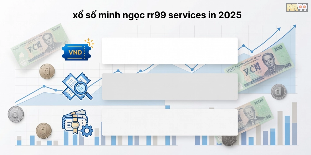 Bảng giá chi tiết các gói dịch vụ xổ số minh ngọc rr99 năm 2025 với biểu đồ so sánh