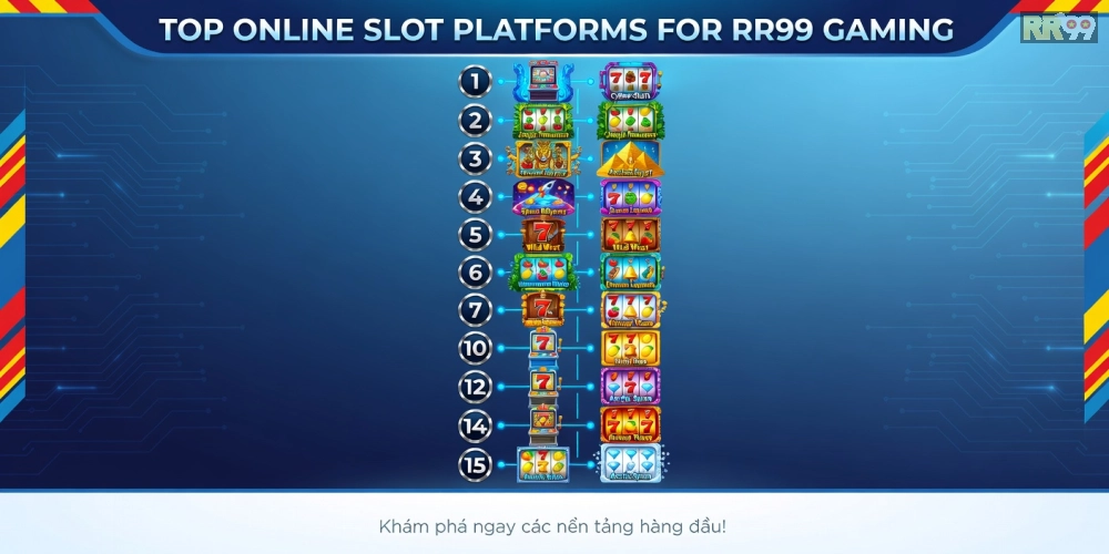 Top 15 nền tảng chơi game nổ hũ rr99 uy tín được đánh giá cao năm 2025